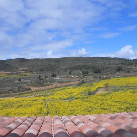 Hébergement de vacances Maison Palmeral *